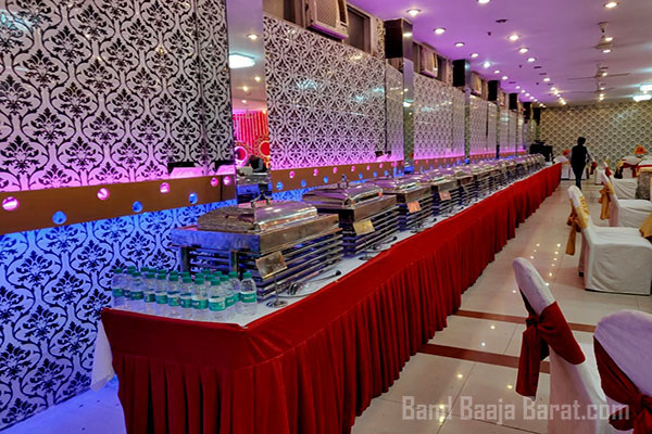 Best Banquet Halls in Noida